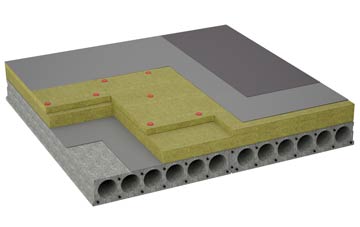 considerations of Lower Ansty flat roofing insulation